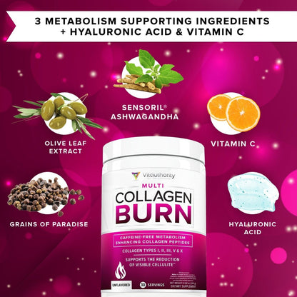 Multi Collagen Burn Powder - With SOD B Dimpless