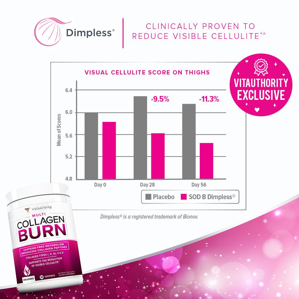 Multi Collagen Burn Powder - With SOD B Dimpless